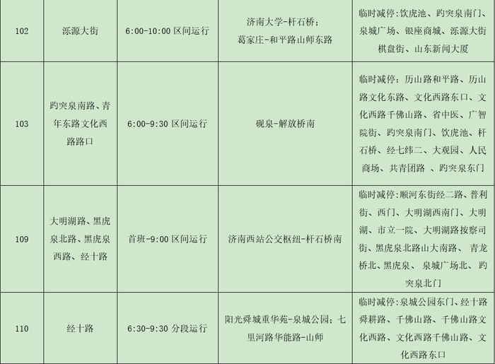 2024济南（泉城）马拉松开跑在即，济南公交临时调整116条线路、开通8条临时免费摆渡线