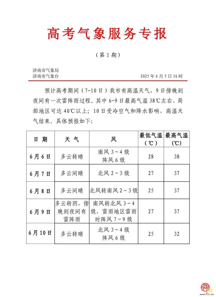 济南市气象台发布《高考气象服务专报》