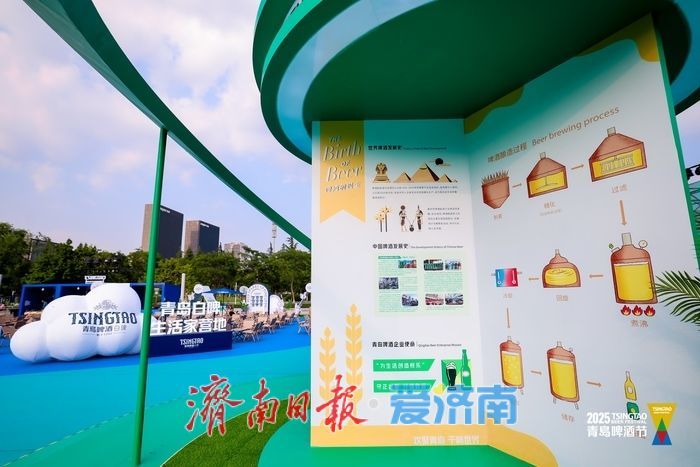 一年四季 泉在济南丨济南奥体夏日嘉年华启幕 啤酒节点燃泉城烟火气