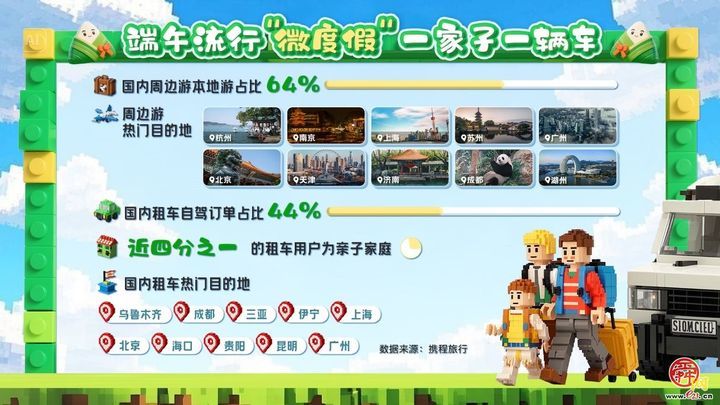 2025端午游成绩单揭晓：济南跻身国内周边游...