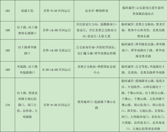 请注意！2024年济南（泉城）马拉松当天 济南公交将临时调整这116条线路