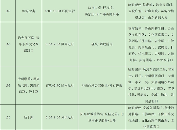 请注意！2024年济南（泉城）马拉松当天 济南公交将临时调整这116条线路