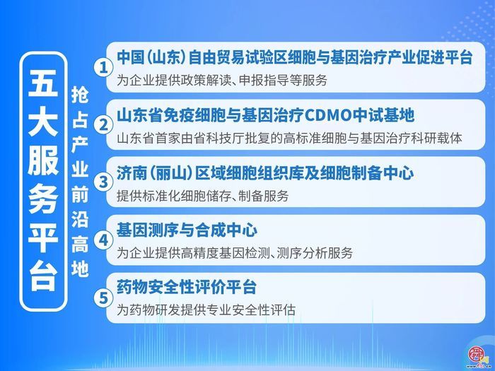 强省会建设丨丽山国际细胞医学产业园：擘画细胞医学新蓝图 赋能生物医药新未来