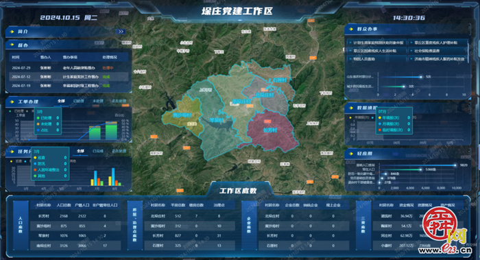【回望2024 启航2025】垛庄镇：以奋进之笔书写高质量发展答卷