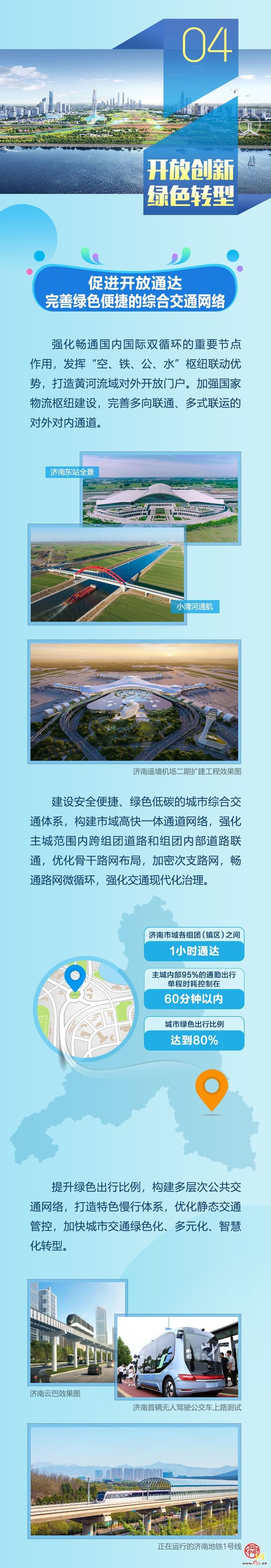 2035新蓝图出炉！一图读懂济南市国土空间总体规划