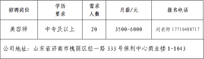 初中以上学历可报！济南市秋季专场网络招聘会第五场上新啦