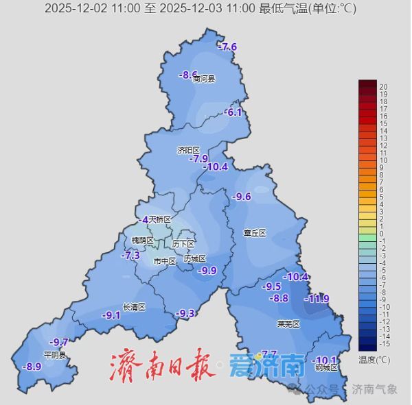 最低气温-11.9℃ 济南迎来今年下半年最冷早晨