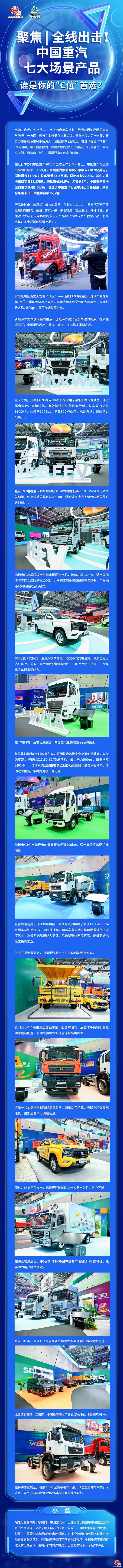 流动的中国结，联结全球路——中国重汽释放全球价值新信号