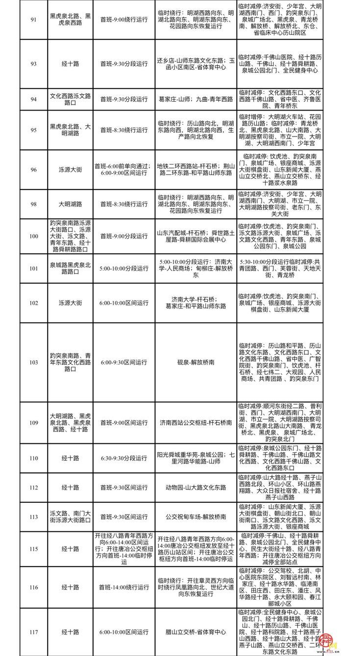 2024年济南（泉城）马拉松开跑在即！ 这份公交出行信息请您查收