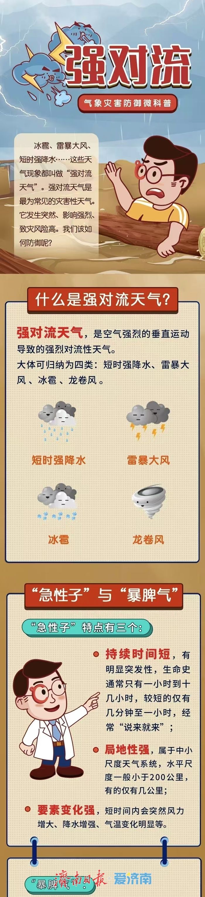 山东四预警齐发！强对流+地质灾害+山洪灾害+高温！