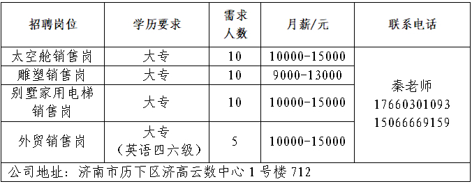 第三场！2026年济南市人力资源市场高校毕业生就业服务专项行动网络招聘会
