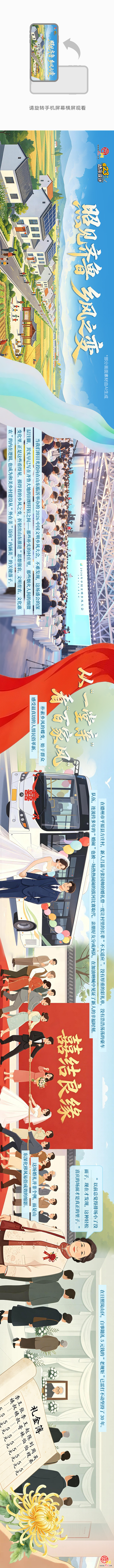 照见齐鲁 乡风之变