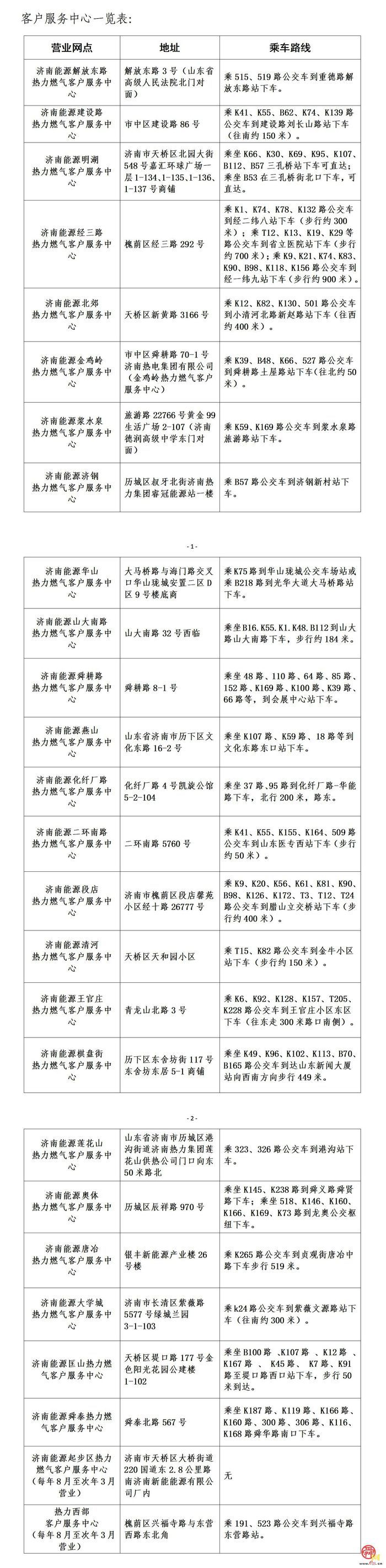 双节服务“不打烊”！济南热力集团暖心服务全时守护