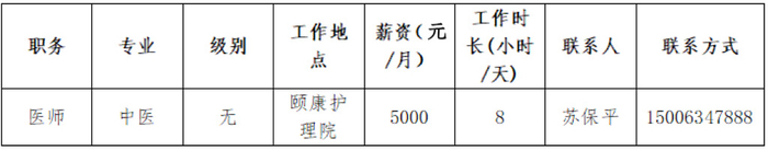 14家机构线上求才！济南市医养结合机构专场网络招聘会启动
