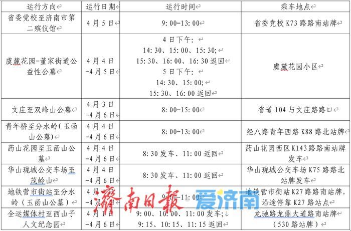 绿色祭扫，畅行无忧 济南公交推出8条祭扫专线