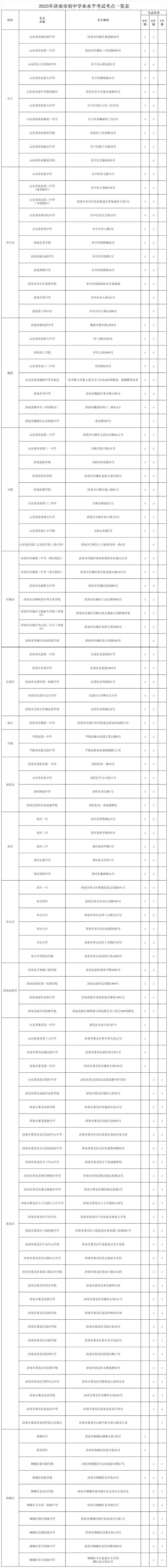 6月13日开考！2025年济南中考考点公布，12日可查看考点