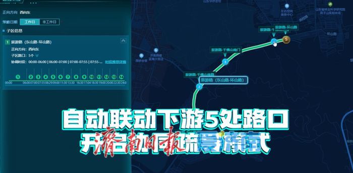会“思考”的信号灯——调整优化交通信号民生实事观察