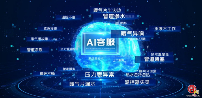 笃行十载，数字领航温暖“智”变 济南能源ERP“数智中枢”让新质生产力“热”力全开