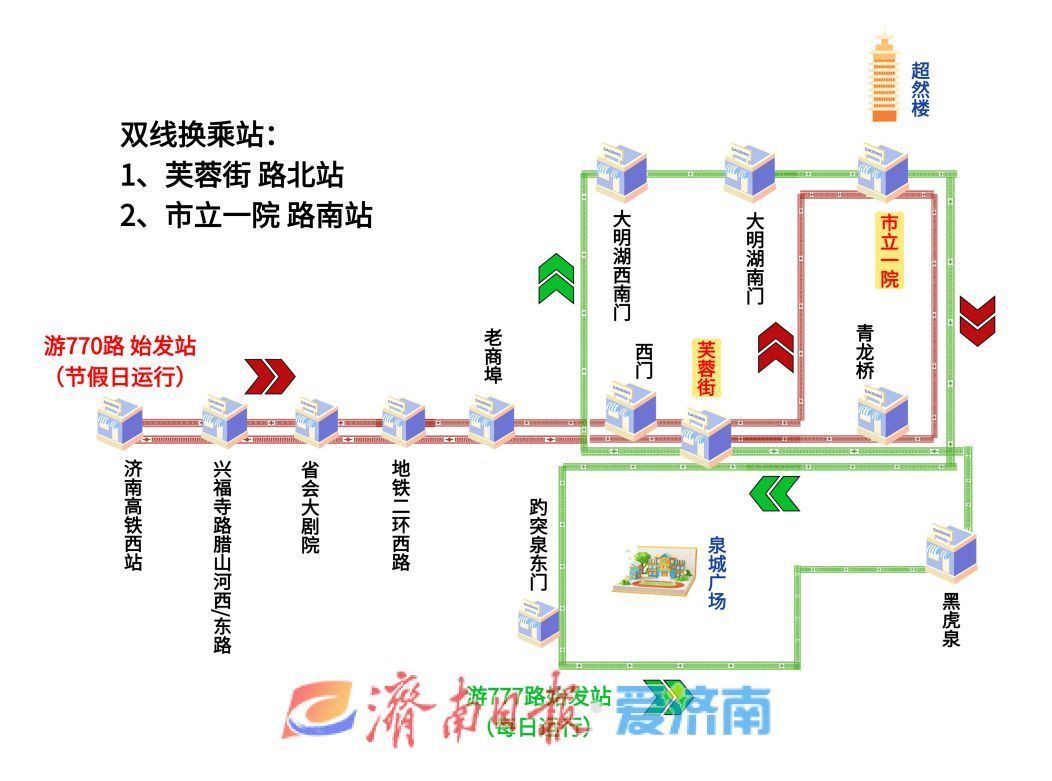 “泉”在济南冬游记｜济南公交文旅公司推出“济南的冬天”观光巴士双线双日畅游通票！