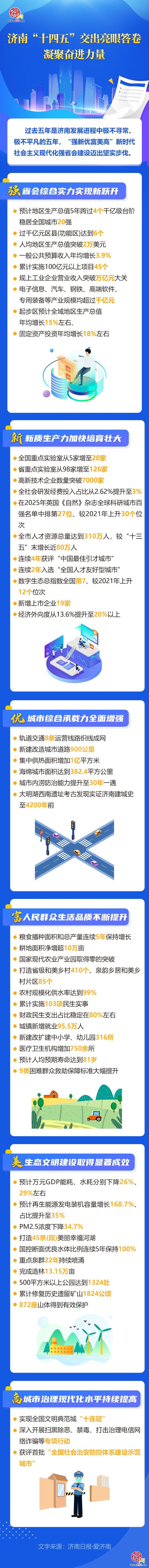 ���ô�ʡ������������ &ldquo;ʮ����&rdquo; ������...