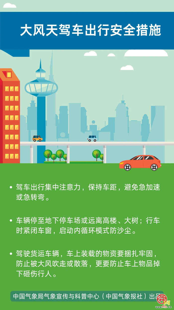 橙色预警！极端大风今夜来袭，济南局地阵风或达11级，市民请这样防范！
