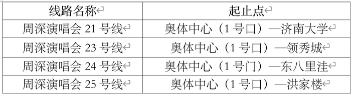 本周末，济南公交2+22条歌迷专线助你相约周深演唱会
