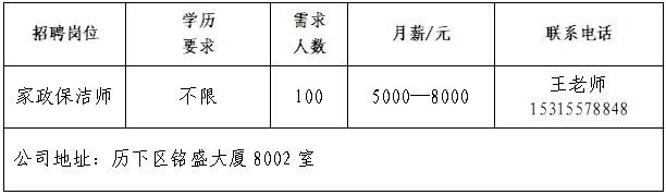 第十场！2025年济南市“百日千万招聘专项行动”专场网络招聘会来了