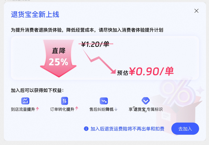 “史上最长”双十一：“卷”了15年 他们看似都累了