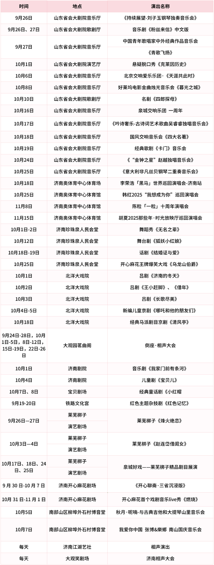 一年四季 泉在济南丨假期来济南，泉城有这些好戏等你看