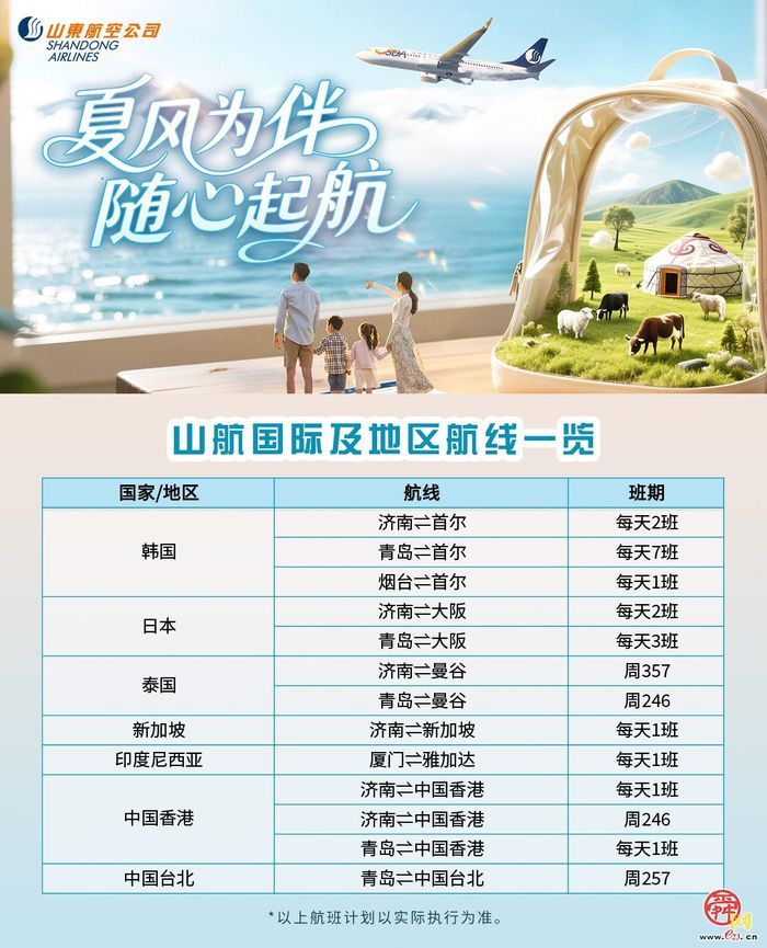 山海相连，清凉一夏！ 山航暑期新开62条热门航线