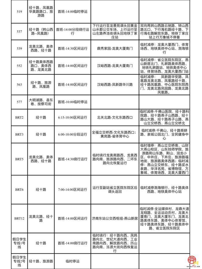 2024年济南（泉城）马拉松开跑在即！ 这份公交出行信息请您查收