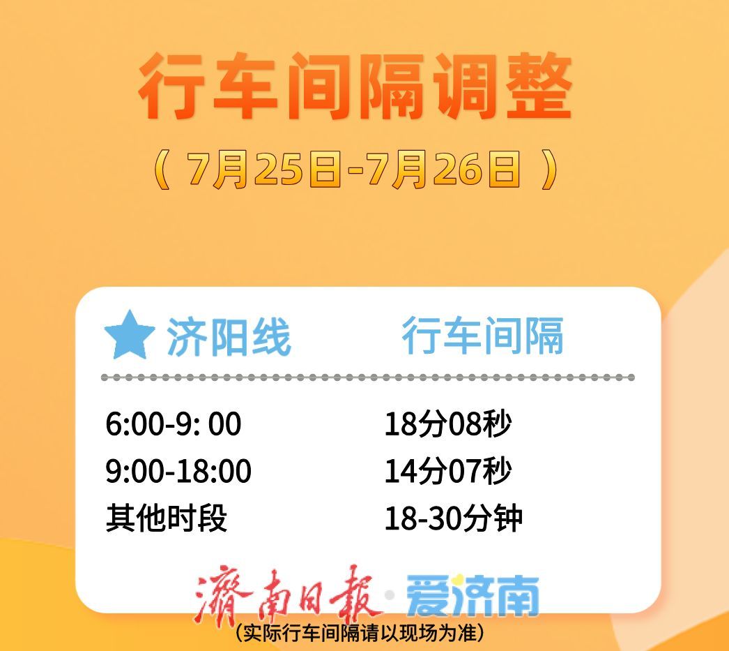 最新出行提醒！济南这些地铁线路运行将有调整
