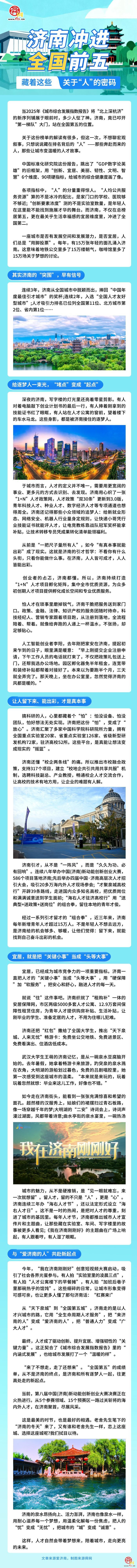 一图读懂｜济南冲进全国前五，藏着这些关于“人”的密码