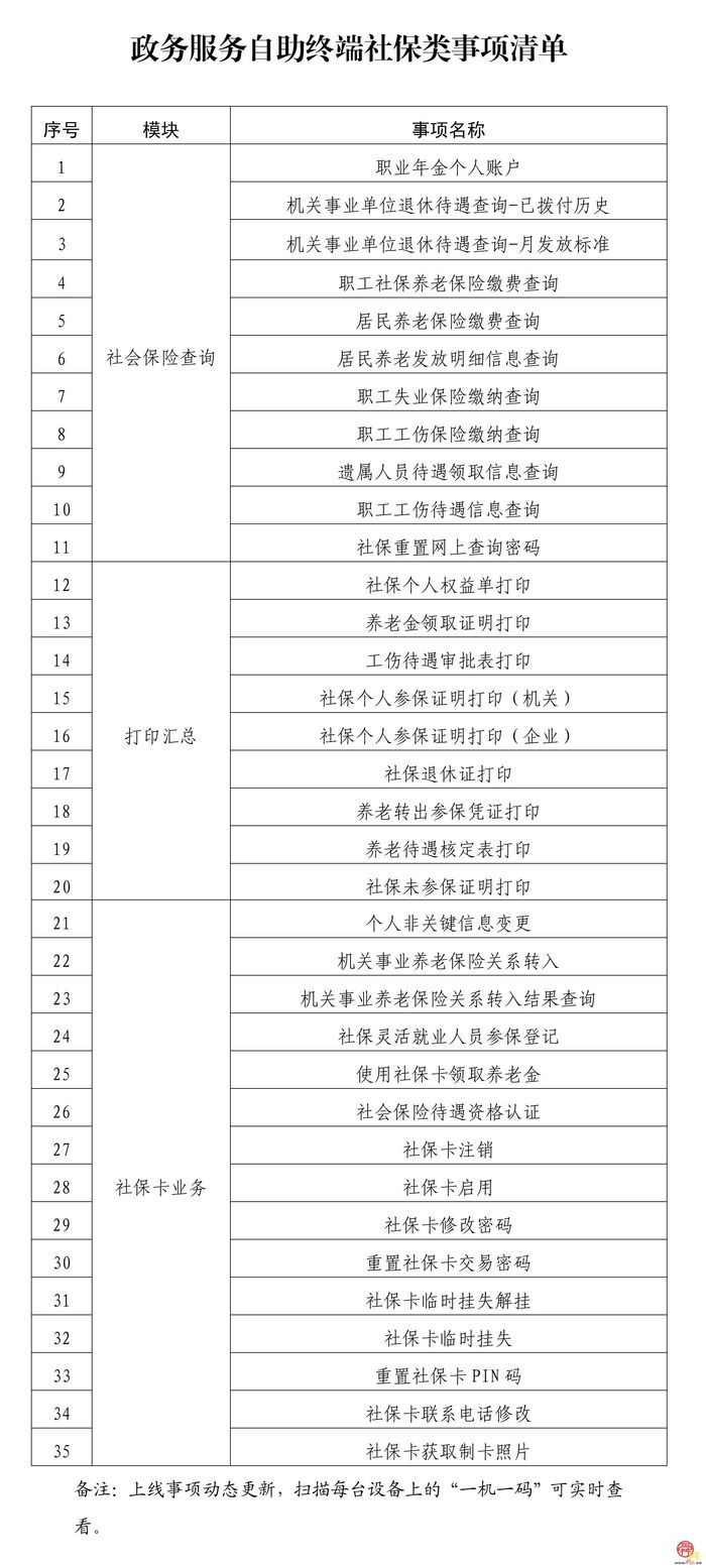 便民服务再升级！济南市政务服务自助终端社保类35项事项“就近办”“自助办”
