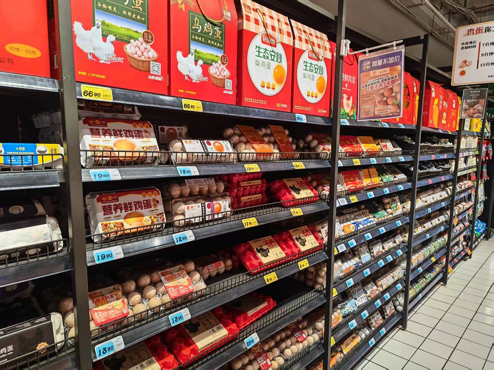 消费旺季来临，山东羊肉均价同比升高4.24%，蛋价承压弱势回落