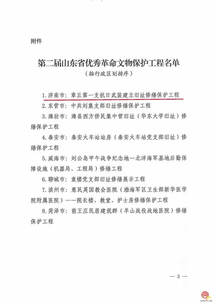 又一省级荣誉花落章丘第一支抗日武装旧址