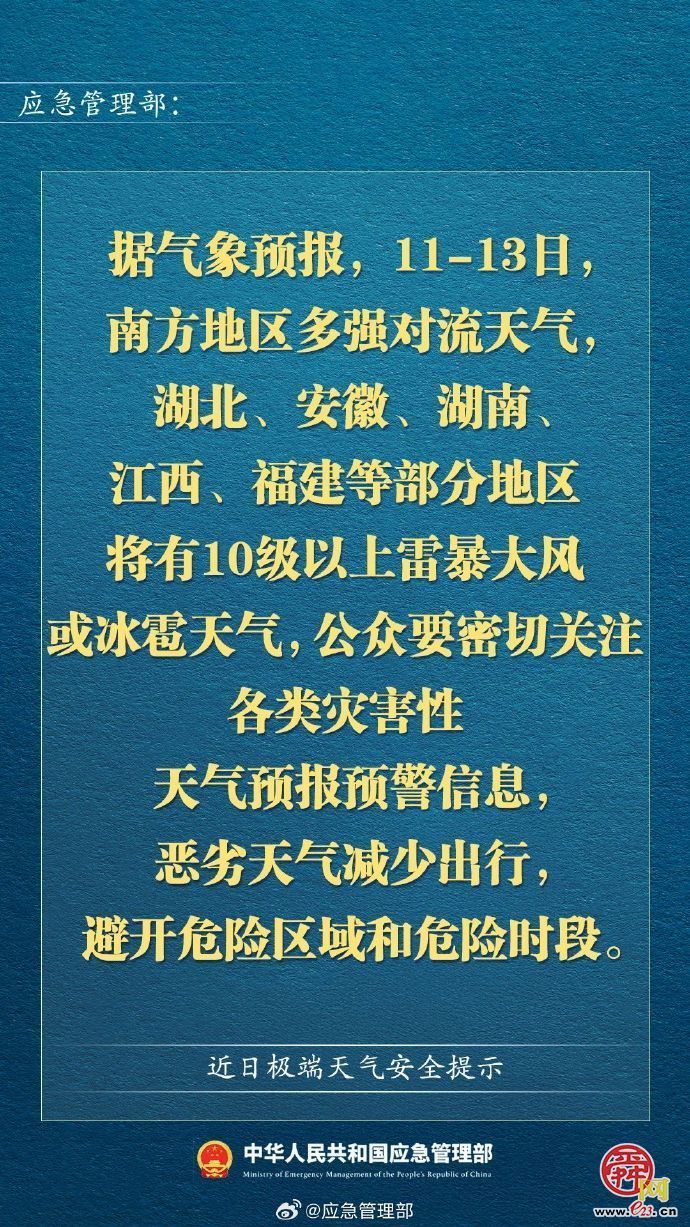紧急提醒！大风等极端天气应急部发布安全提示