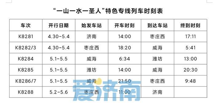 “一山一水一圣人”特色专列从济南站首发 凭车票可享众多沿线文旅优惠