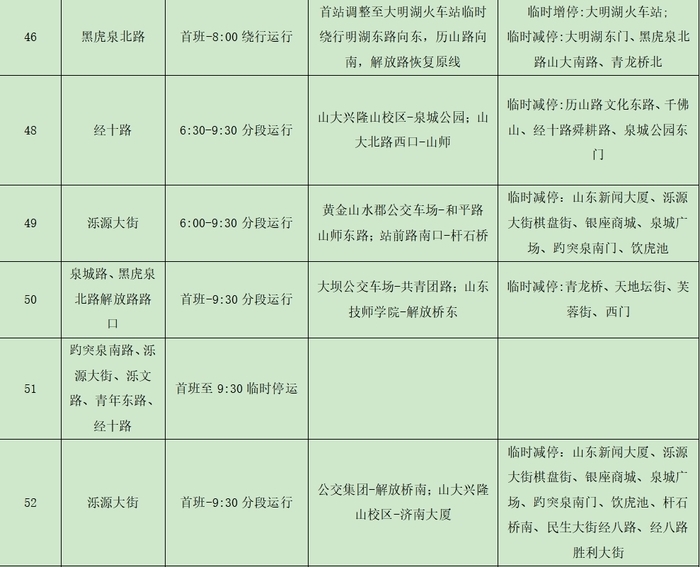 2024济南（泉城）马拉松开跑在即，济南公交临时调整116条线路、开通8条临时免费摆渡线