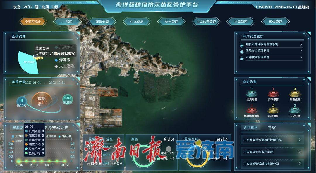 山东高速首个海洋生态修复项目完工