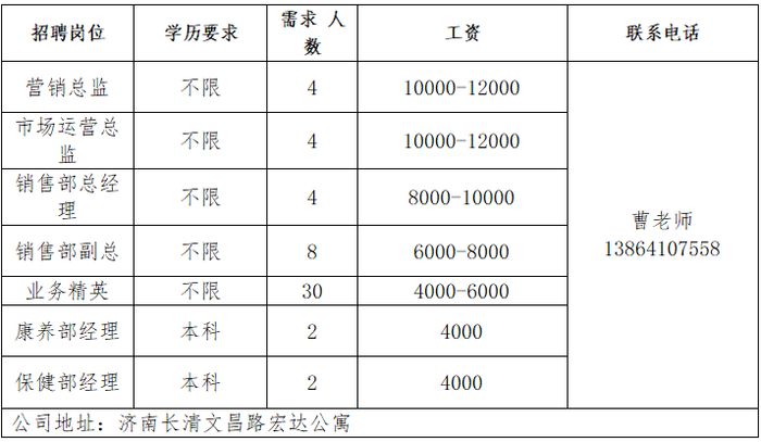 第三场！2026年济南市“百日千万招聘专项行动”专场网络招聘会来了