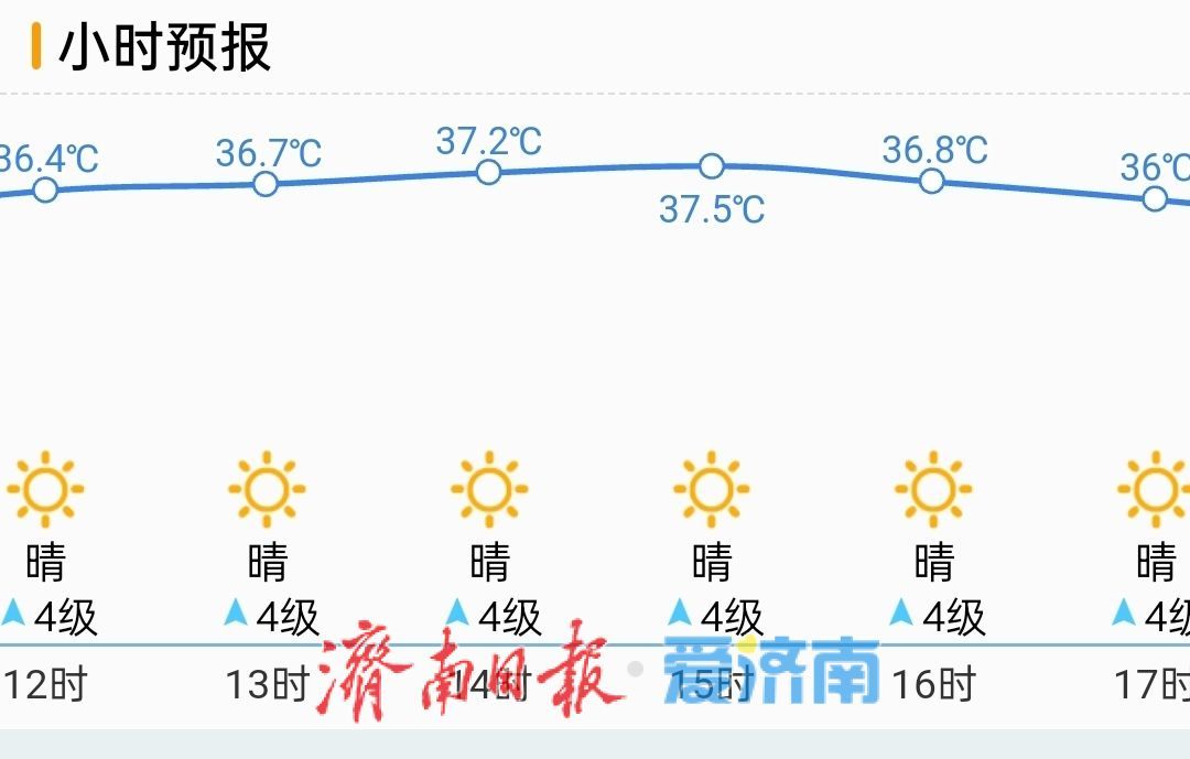 “高烧不退”！济南继续发布高温橙色预警信号，预计还要热两天