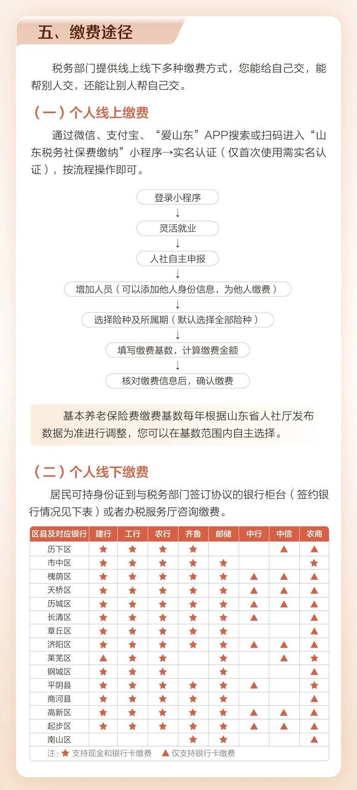 @济南市灵活就业人员，记得请及时缴纳2025年度基本养老保险费