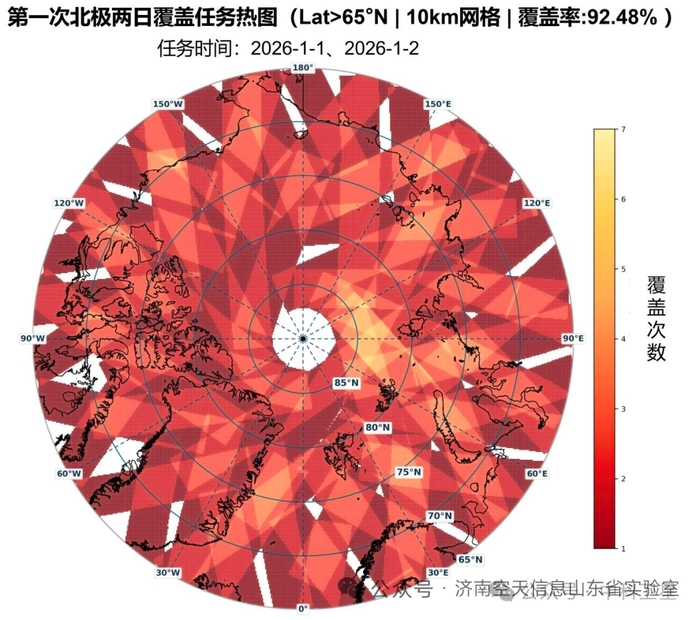 “海哨二号”北极2日全覆盖观测试验圆满成功！齐鲁空天院极地观测能力迈入业务化阶段