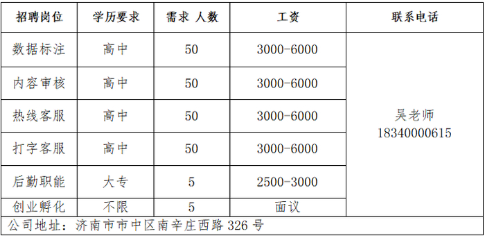 第二十六场！2026年全国城市联合招聘高校毕业生春季专场网络招聘会