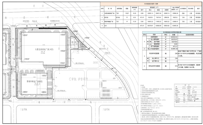 又一硬核火箭基地公示，济南东部拟建大载重火箭总部及总装制造基地