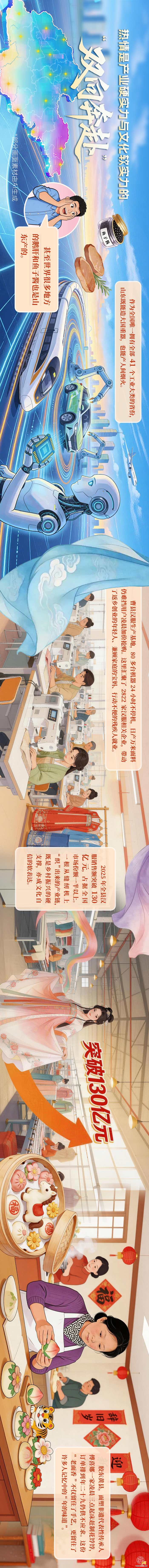 “热情不被辜负”是山东消费季最硬核的底气