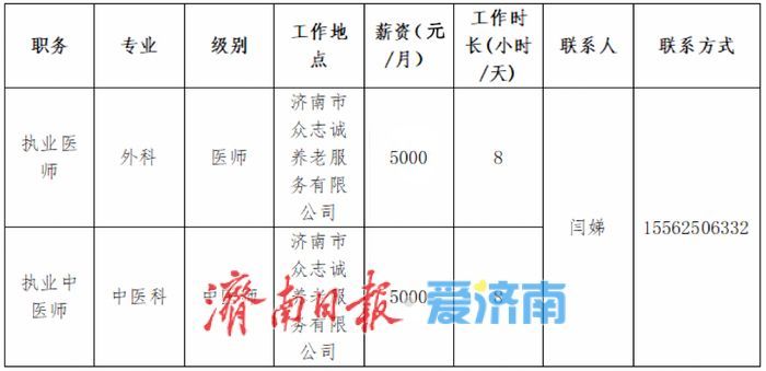 14家机构线上求才！济南市医养结合机构专场网络招聘会启动
