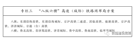 莱芜将新增一条高铁！铁路网全面激活