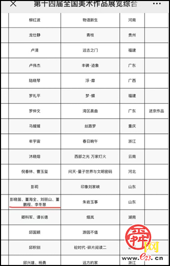 章丘青年画家彭晓笛作品入选第十四届全国美展